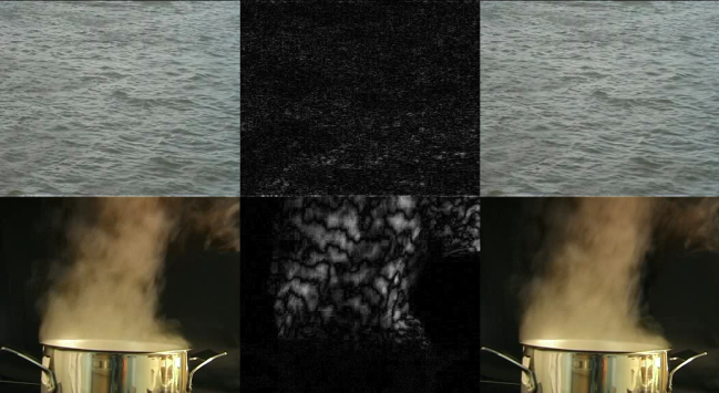 1.1 Perceptual video compression